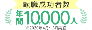 転職成功者数 年間10000人