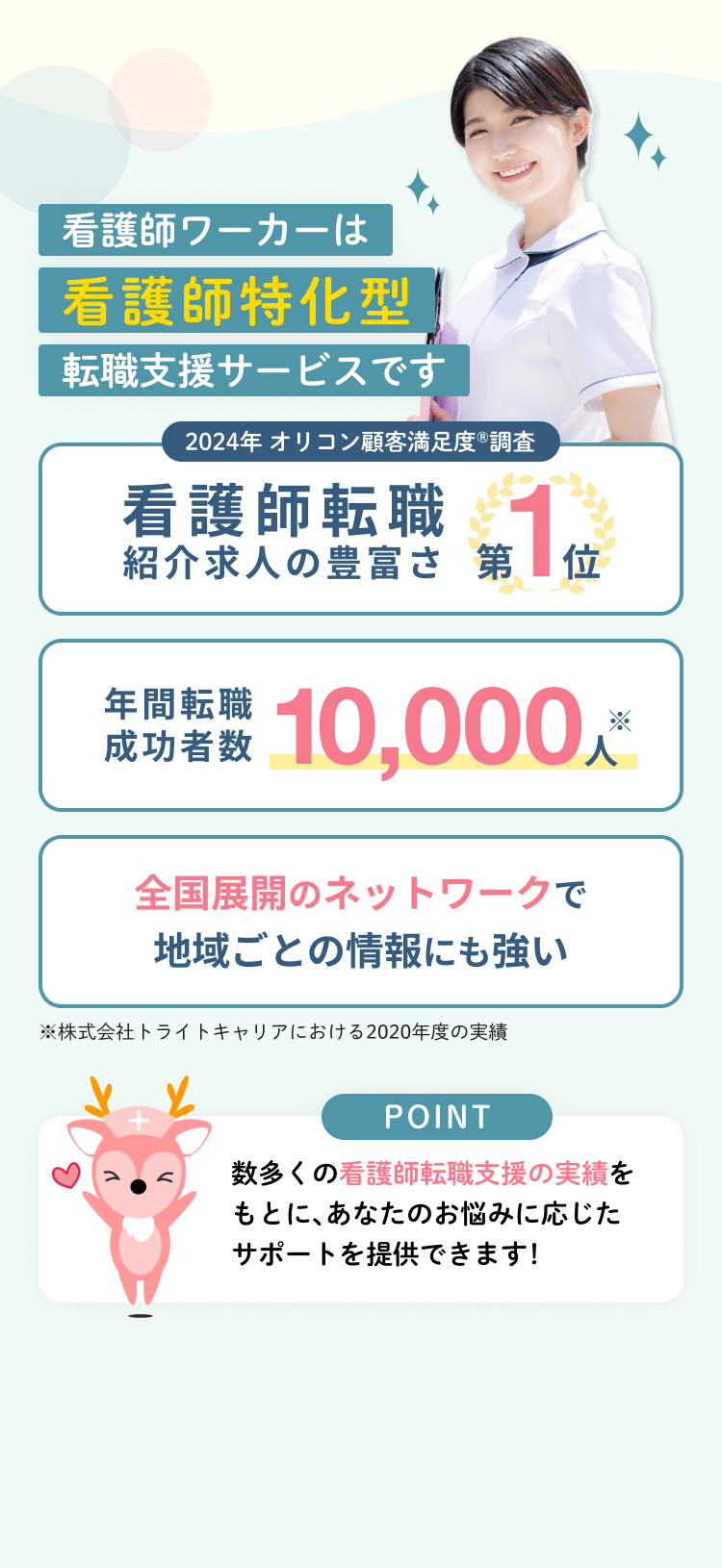 看護師ワーカーは看護師特化型転職支援サービスです
