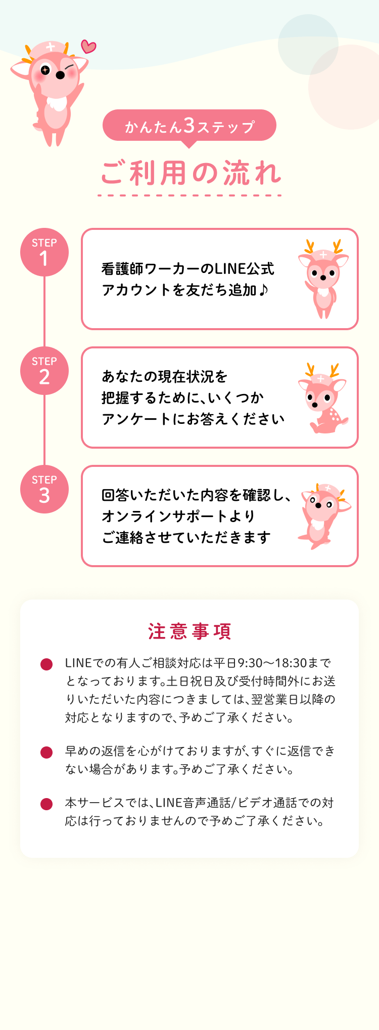 かんたん3ステップご利用の流れ